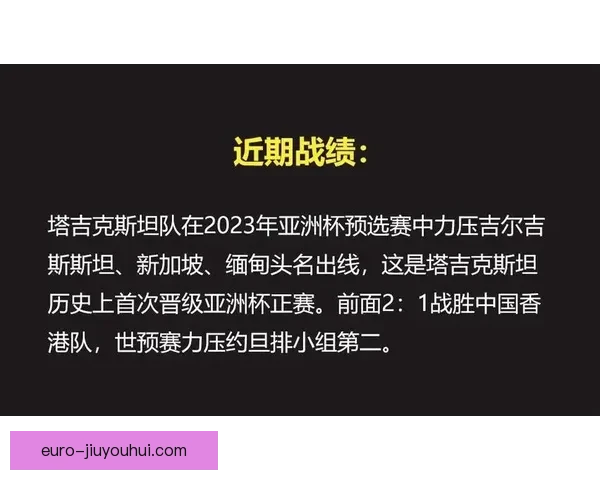 塔吉克斯坦首战亚洲杯惊艳表现成功晋级八强创历史新纪录